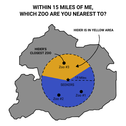 Within 15 miles of me, which zoo are you nearest to?