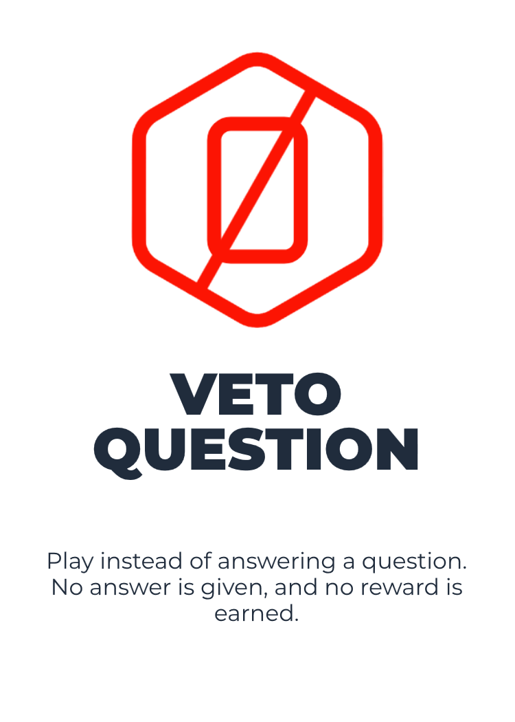 Veto Question